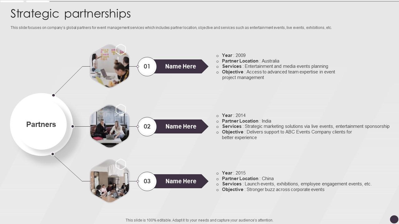 Strategic Partnerships Event Coordinator Company Profile Ppt Slides Graphics Download Slide01