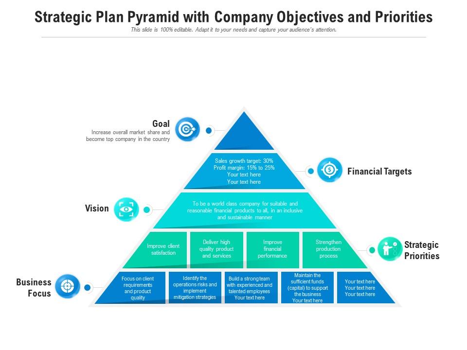Strategic Plan Pyramid With Company Objectives And Priorities ...