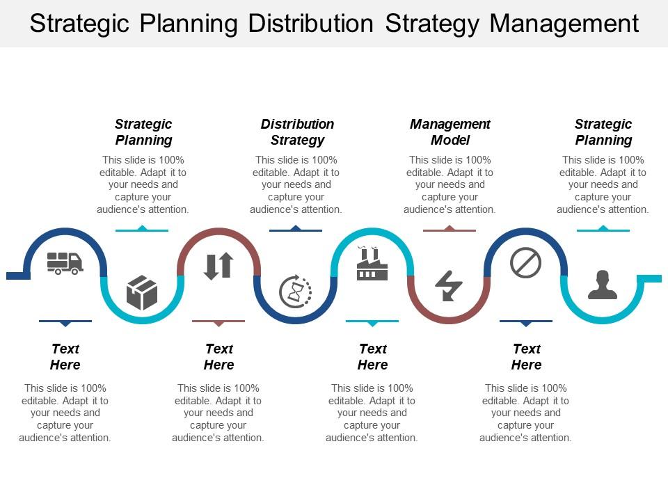 Strategic planning distribution strategy management model strategic planning cpb Slide01