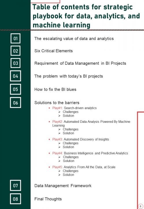 Strategic Playbook For Data Analytics And Machine Learning Report ...