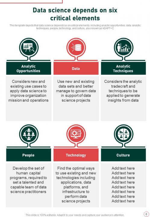 Strategic Playbook For Data Analytics And Machine Learning Report ...