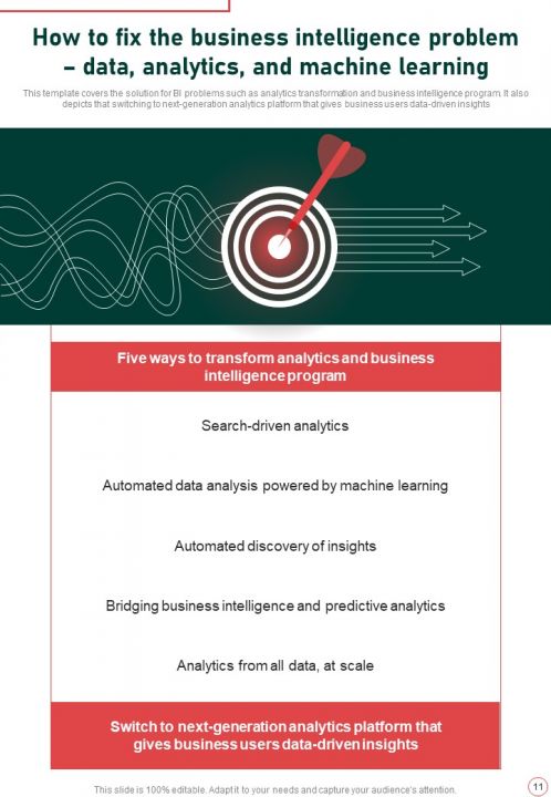 Strategic Playbook For Data Analytics And Machine Learning Report ...