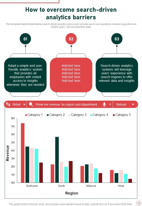 Strategic Playbook For Data Analytics And Machine Learning Report ...