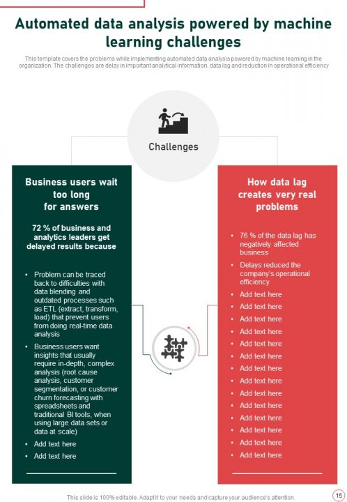 Strategic Playbook For Data Analytics And Machine Learning Report ...