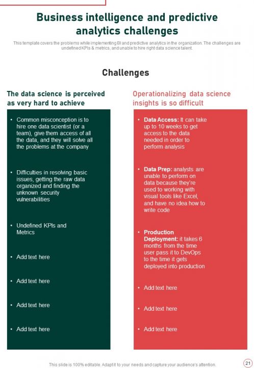 Strategic Playbook For Data Analytics And Machine Learning Report ...