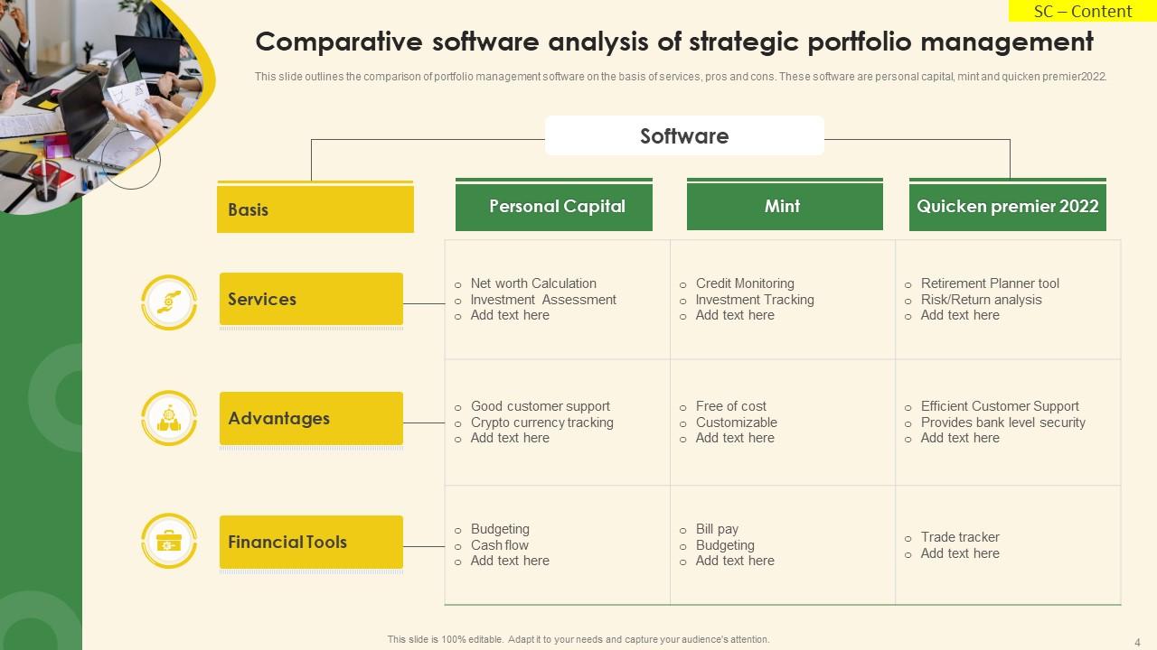Strategic Portfolio Management Powerpoint Ppt Template Bundles PPT ...