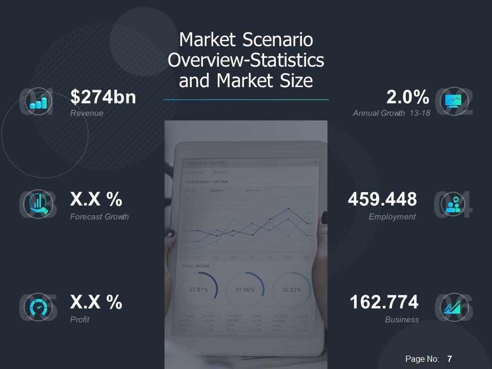 Portfolio Grid Slide Top 10 Strategic Portfolio Powerpoint Presentation Templates In 2026 ...