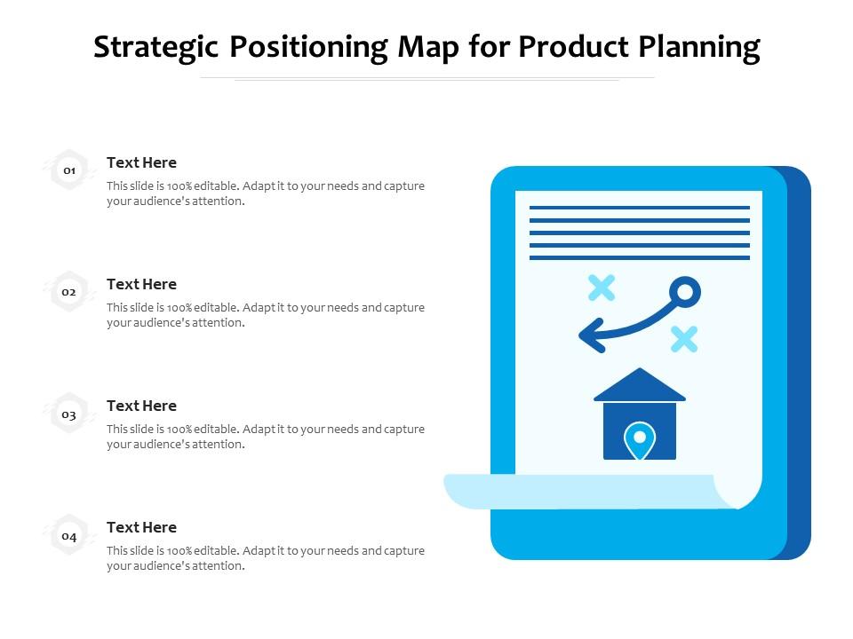 Strategic positioning map for product planning