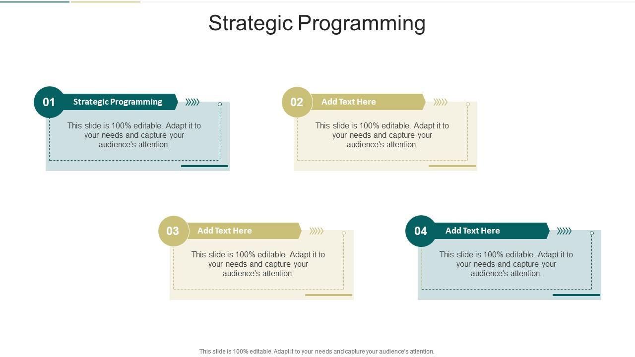 Strategic Programming In Powerpoint And Google Slides Cpb PPT Presentation