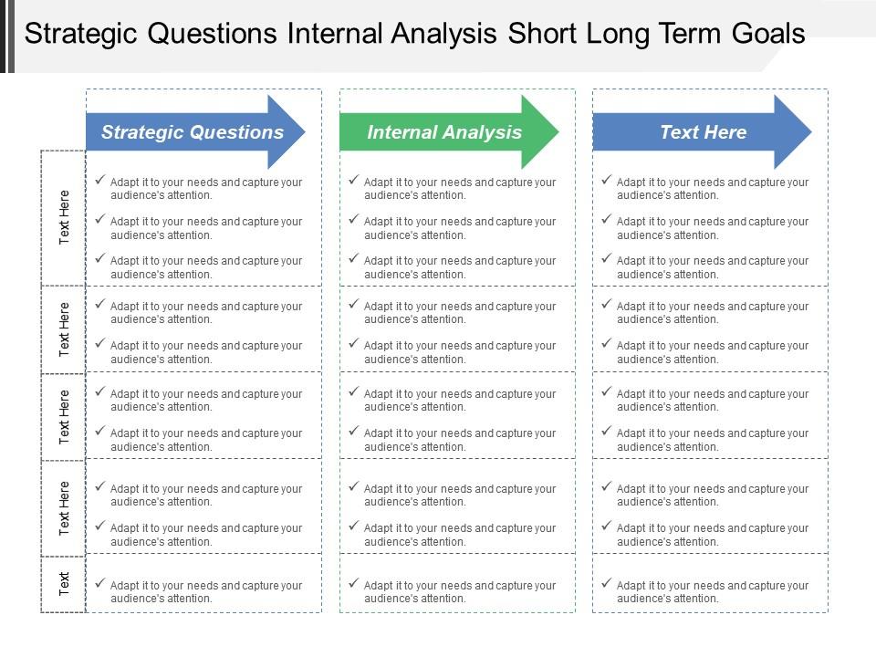 Strategic questions internal analysis short long term goals Slide01