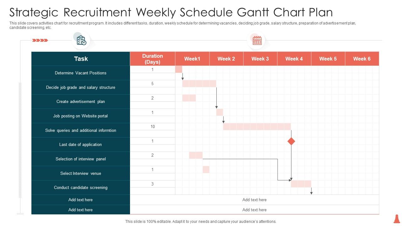 Strategic Recruitment Weekly Schedule Gantt Chart Plan 