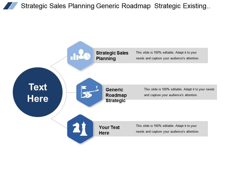 Strategic sales planning generic roadmap strategic existing sales sales pipeline Slide01