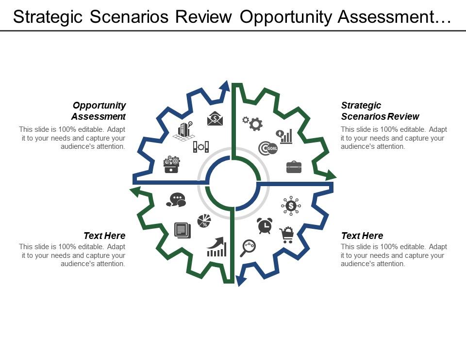 strategic_scenarios_review_opportunity_assessment_resource_allocation_consumer_insight_Slide01