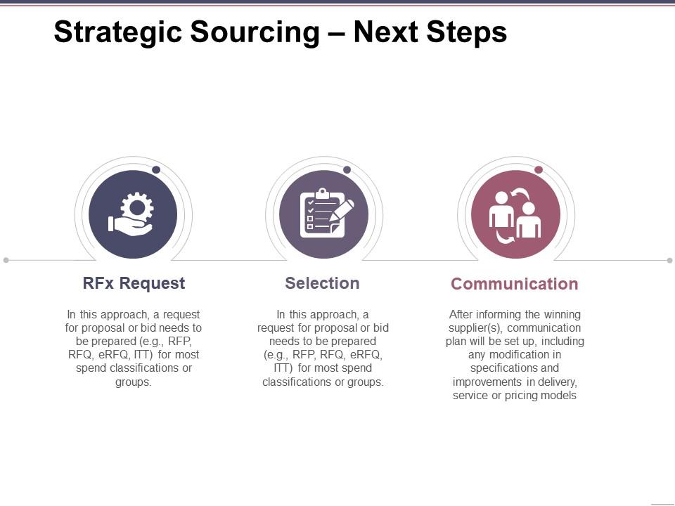 Strategic sourcing next steps ppt background designs Slide01