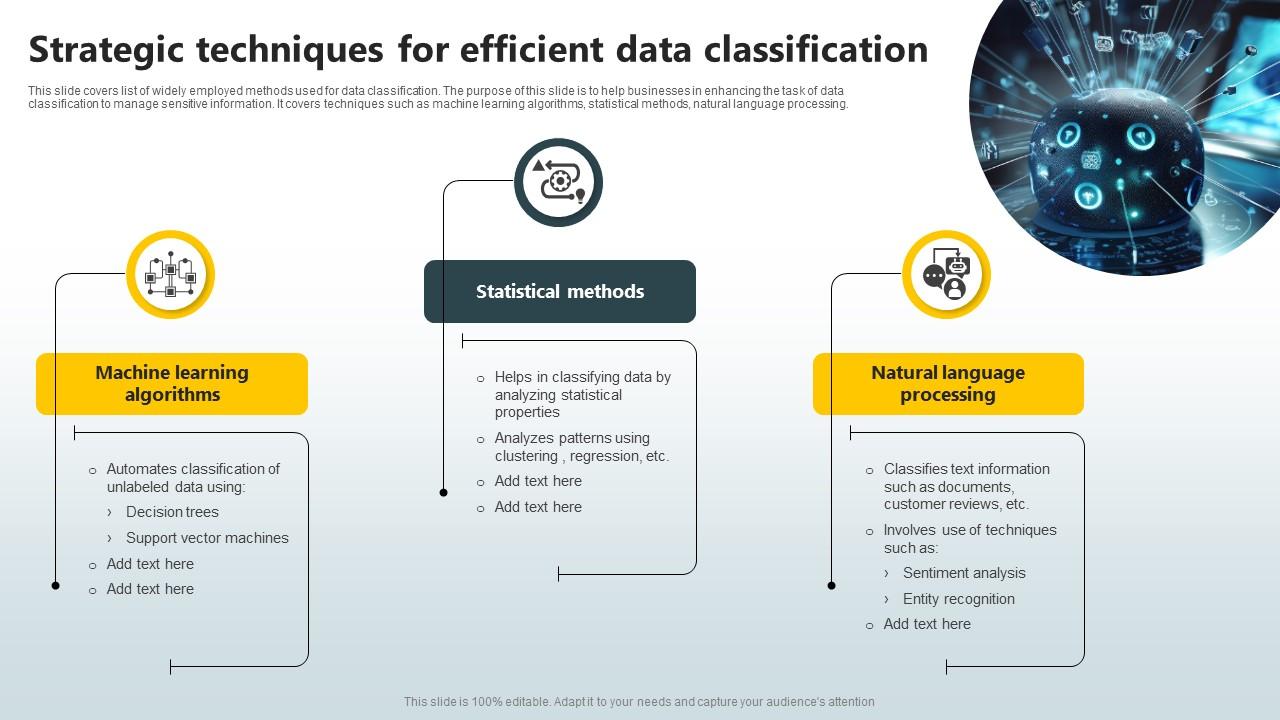Strategic Techniques For Efficient Data Classification PPT PowerPoint