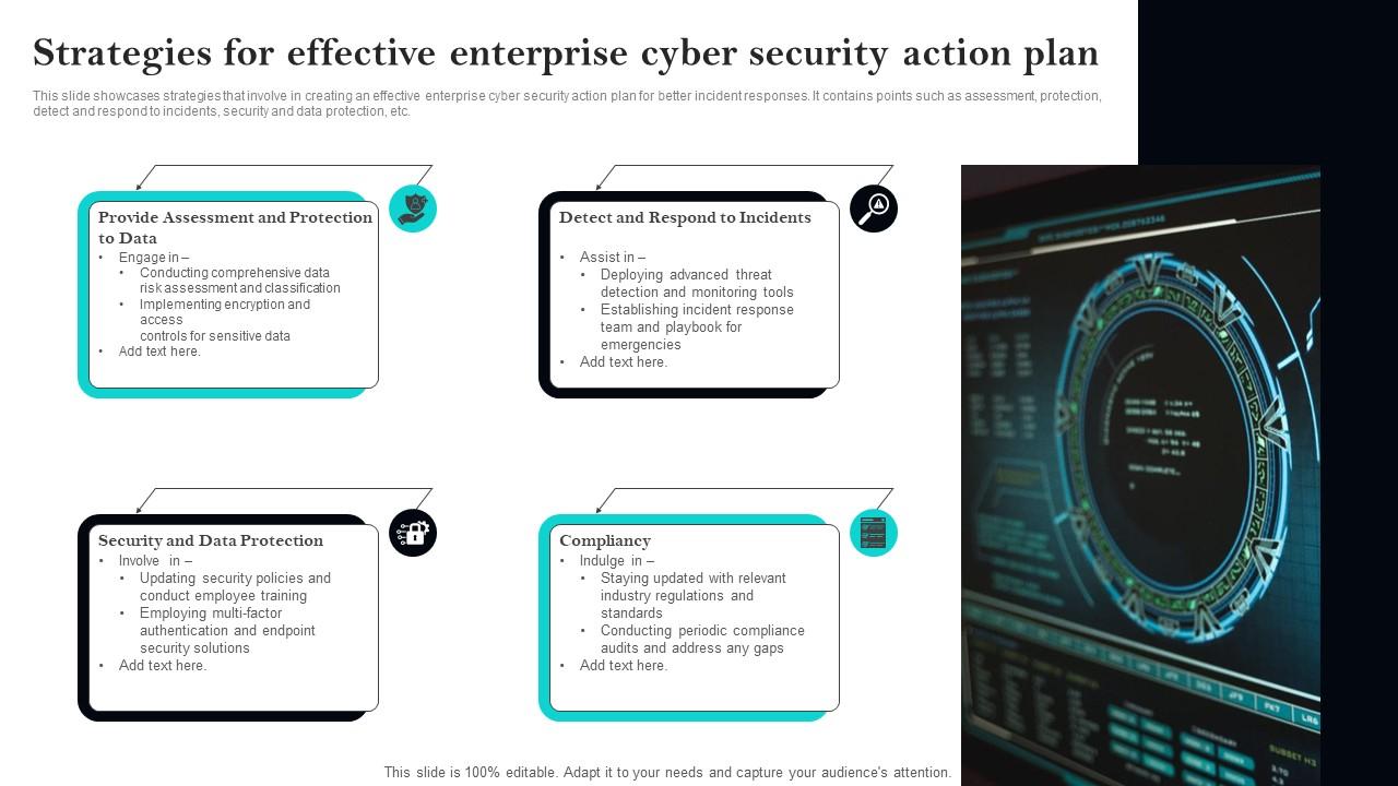 Strategies For Effective Enterprise Cyber Security Action Plan Ppt Template Strategies For Effective Enterprise Cyber Security Action Plan Ppt Template