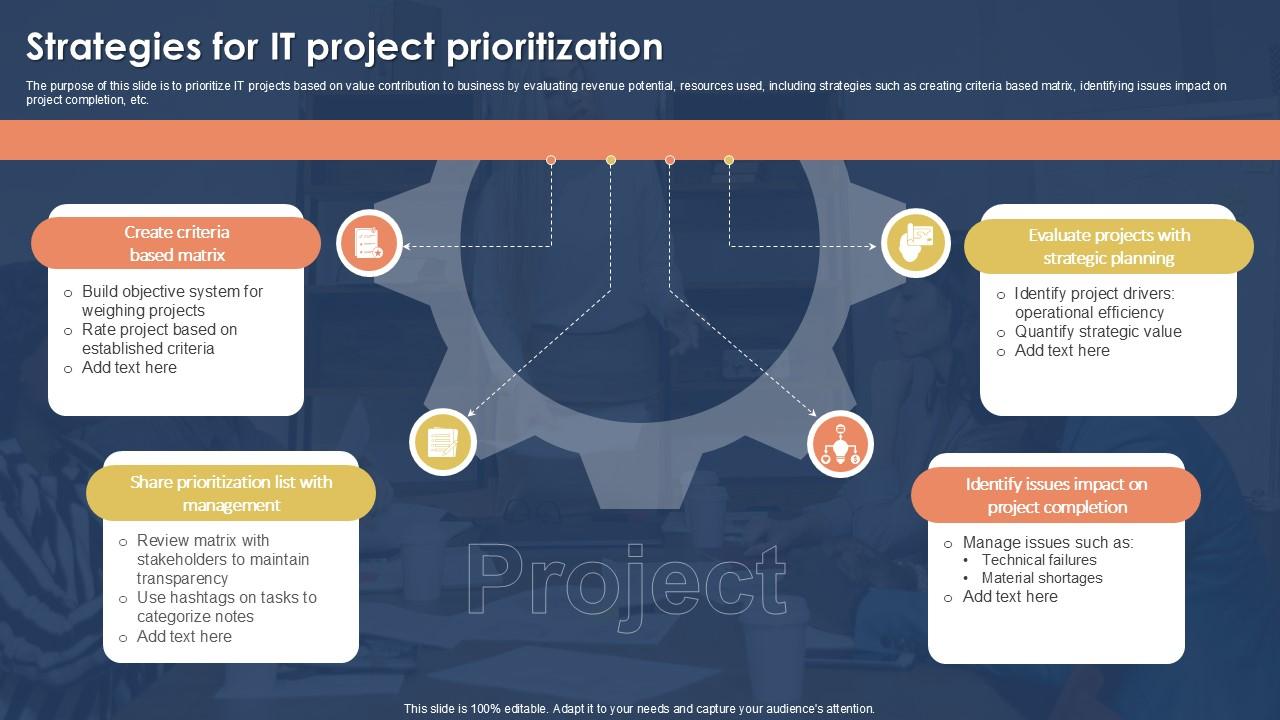 Strategies For It Project Prioritization Ppt Example PPT Template