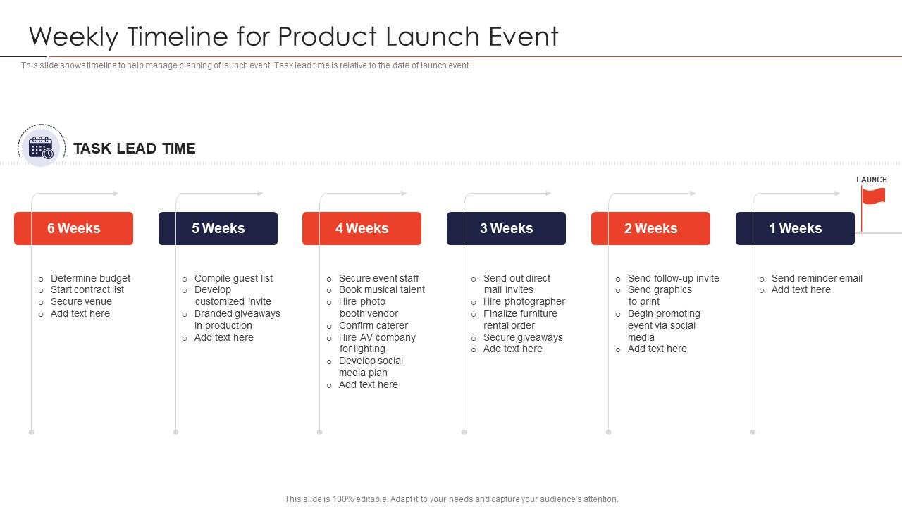 Strategies for new product launch weekly timeline for product launch event Slide01