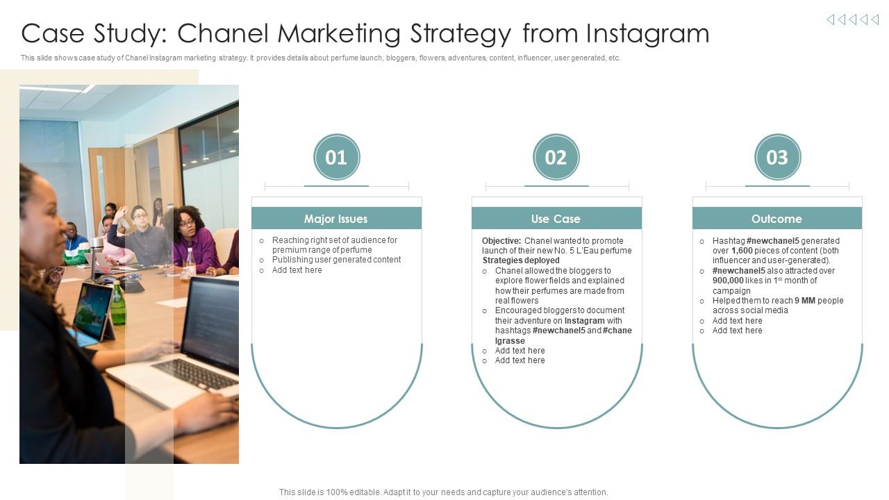 Chanel's Marketing Via Instagram