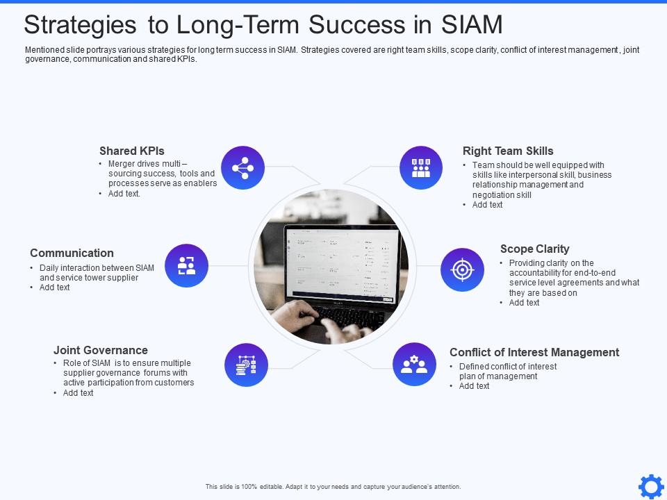 Strategies to long term success in siam it service integration and management Slide01