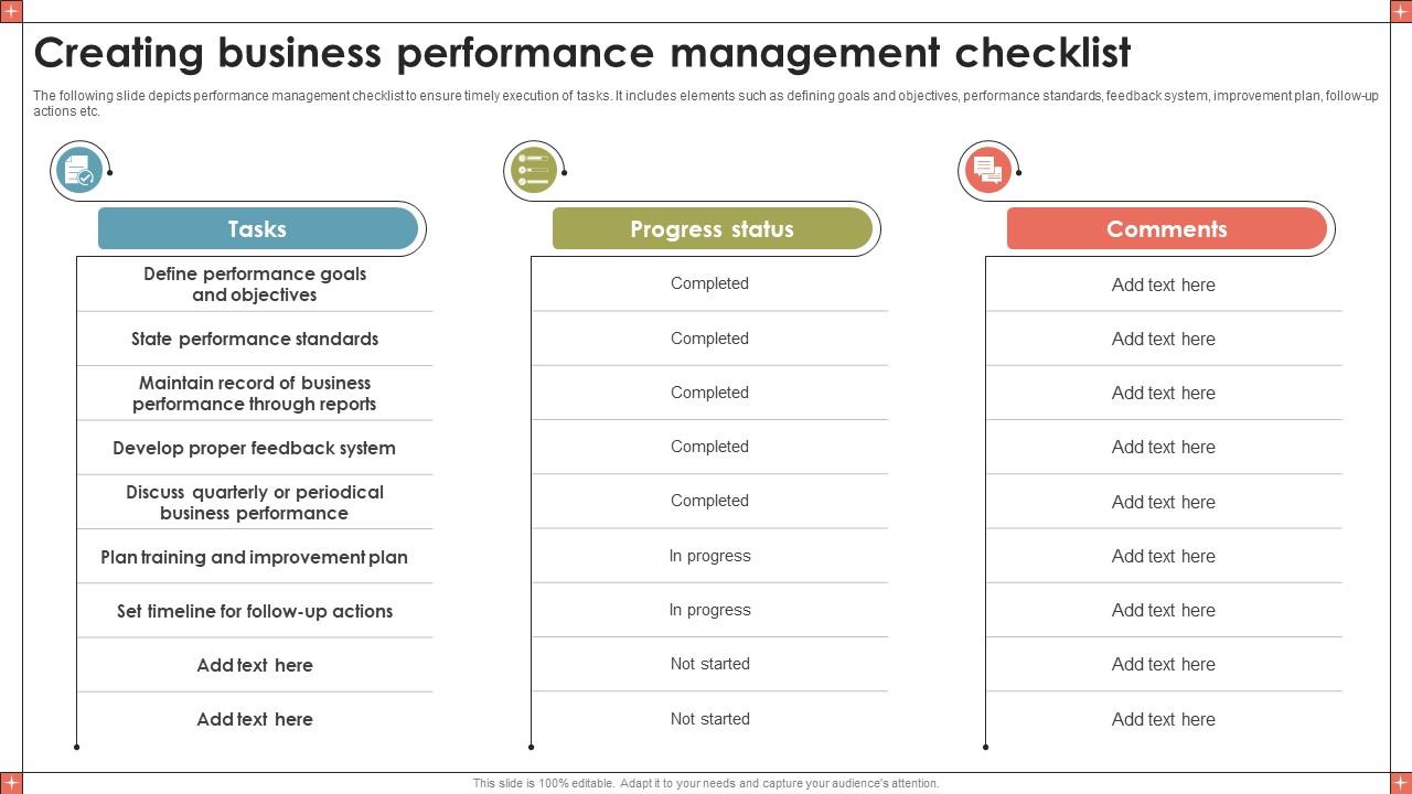 Top 10 Free Template Business Performance PowerPoint Presentation ...