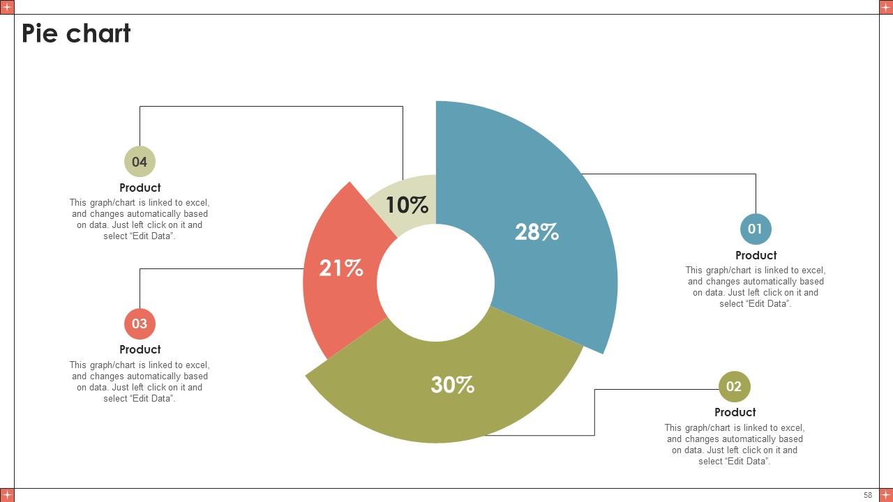 Top 10 Objective And Results Slide PowerPoint Presentation Templates in ...