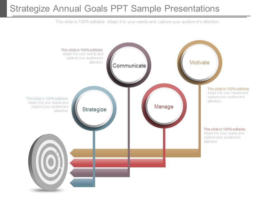 Strategize annual goals ppt sample presentations Slide00