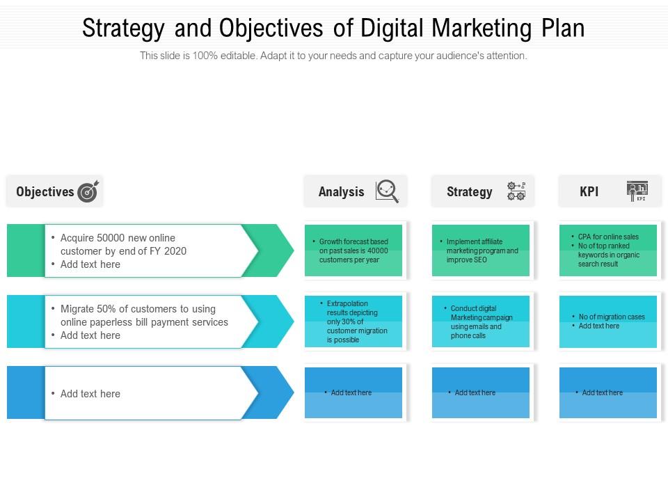 Online marketing strategy template
