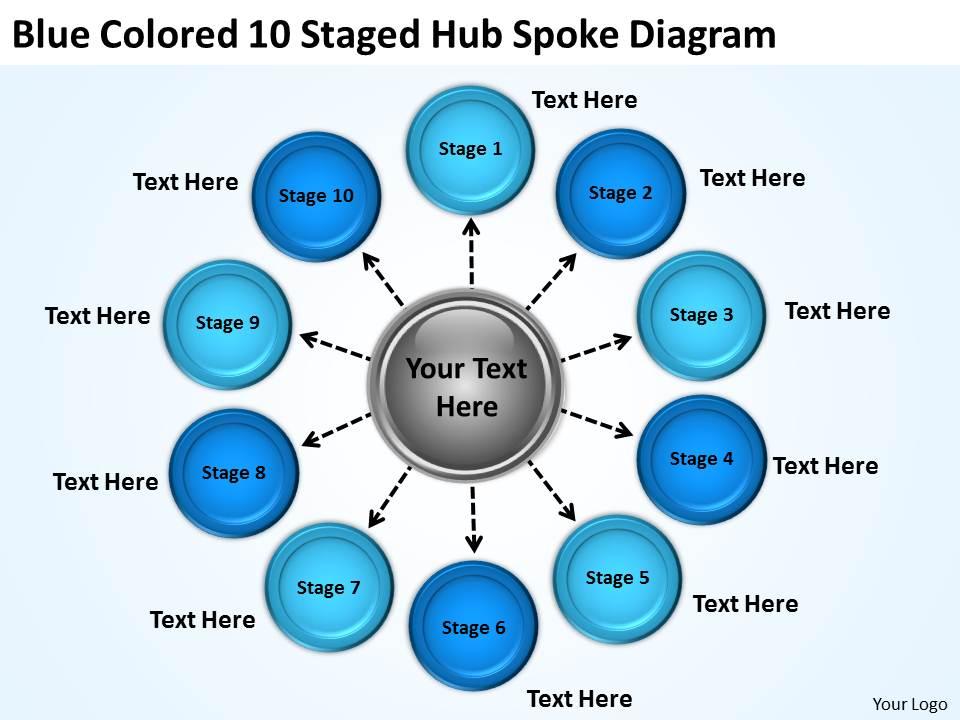 Strategy consulting business blue colored 10 staged hub spoke diagram powerpoint templates 0523 Slide01