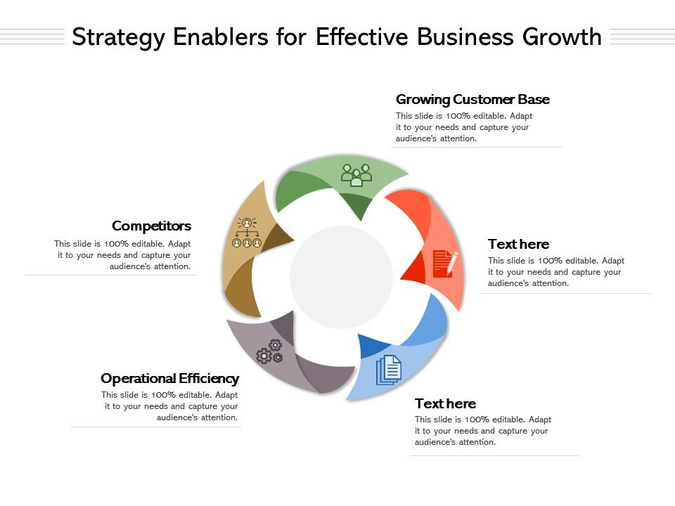 Strategy Enablers For Effective Business Growth | Presentation Graphics ...