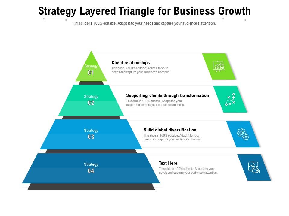 Strategy Layered Triangle For Business Growth Presentation Graphics