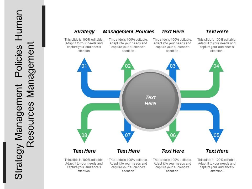 strategy_management_policies_human_resources_management_Slide01