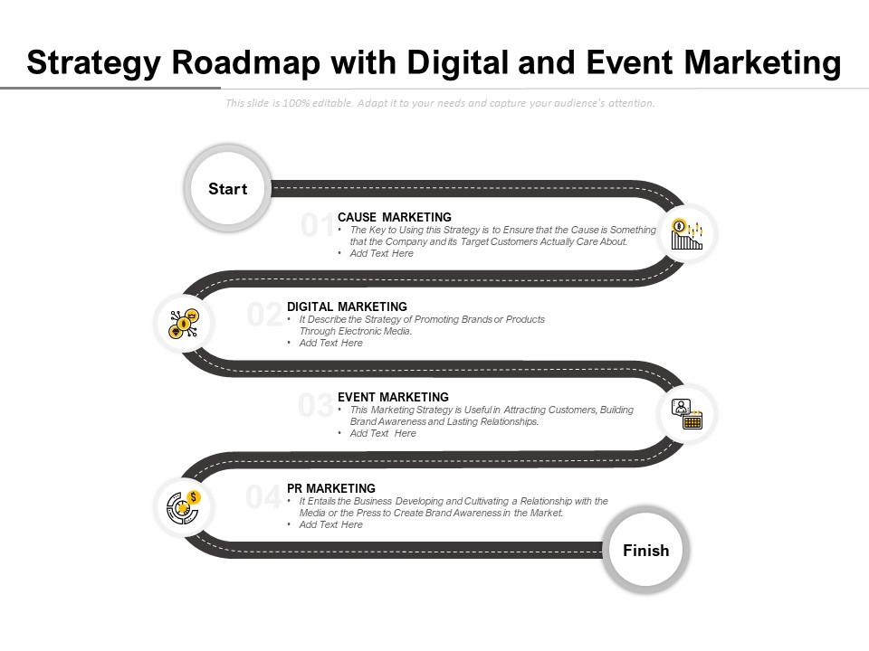 Strategy Roadmap With Digital And Event Marketing