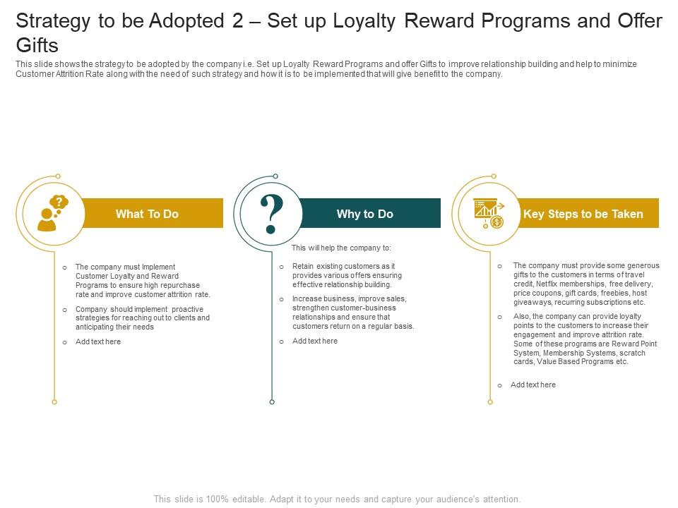 Strategy To Be Adopted 2 Set Up Loyalty Reward Customer Churn ...