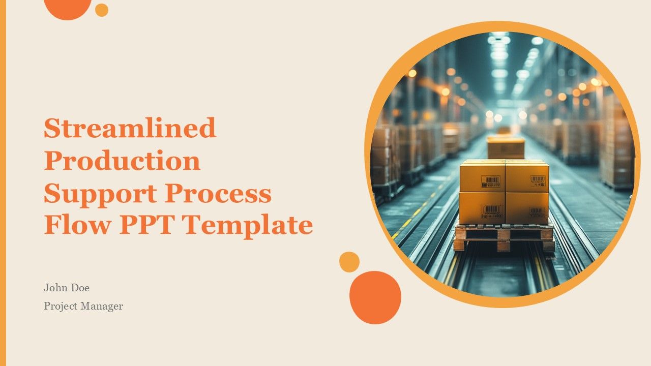 Production Support Sample Presentation Streamlined Production Support Process Flow PPT Template PPT H