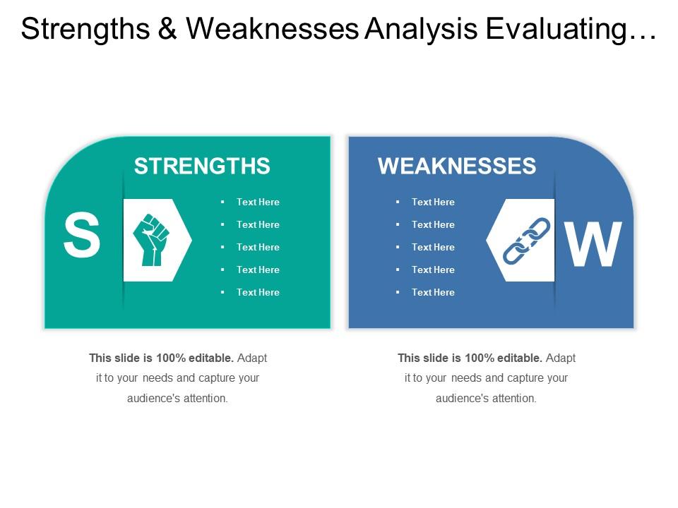 strengths_and_weaknesses_analysis_evaluating_list_of_organisational_attributes_Slide01