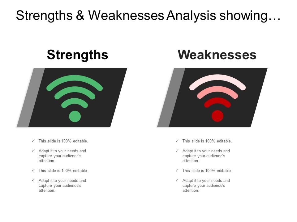 strengths_and_weaknesses_analysis_showing_attributes_by_strong_and_weak_signals_Slide01
