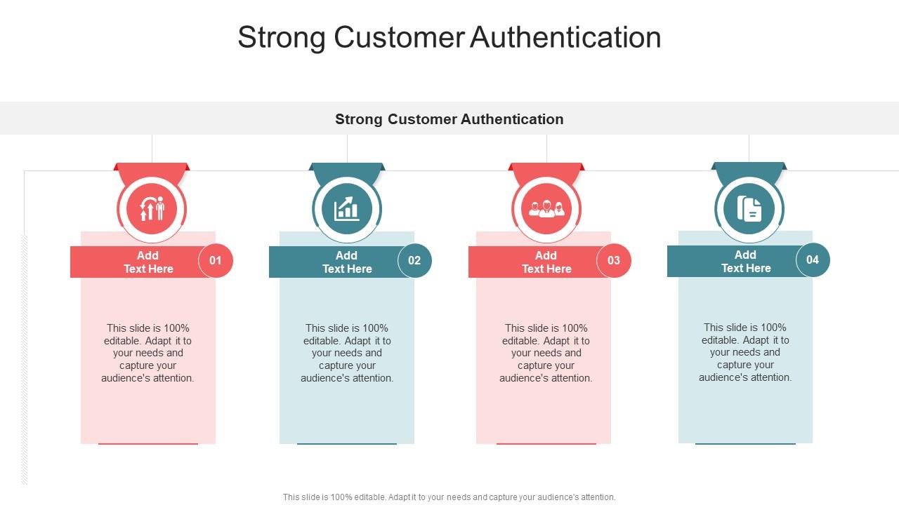 Strong Customer Authentication In Powerpoint And Google Slides Cpb Strong Customer Authentication In Powerpoint And Google Slides Cpb