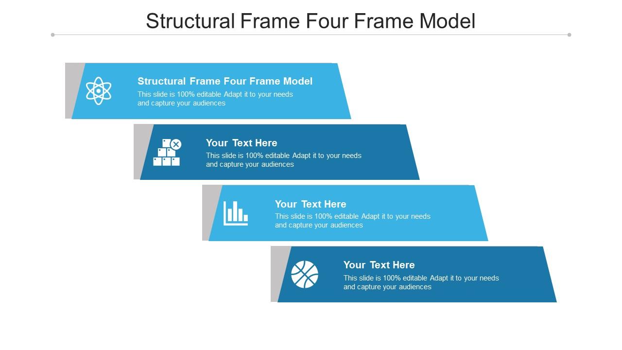 Structural Frame Four Frame Model Ppt Powerpoint Presentation Examples