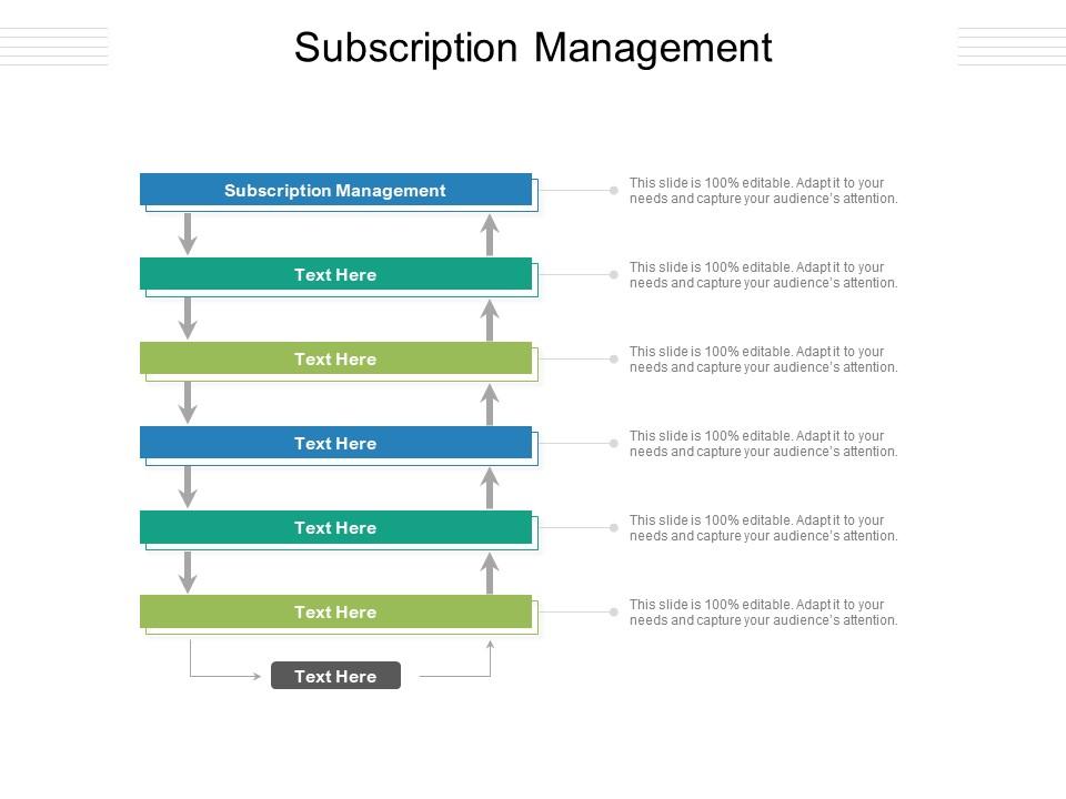 Subscription Management Ppt Powerpoint Presentation Ideas Summary Cpb ...
