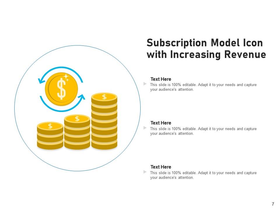 Subscription Revenue Model Need Generation Premium Product Pricing Plan
