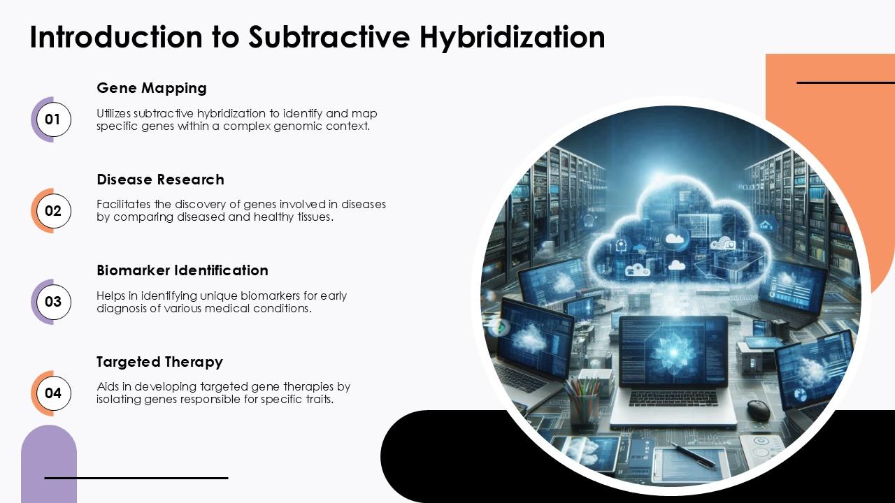 Top 10 Subtractive Monotnoe PowerPoint Presentation Templates in 2025