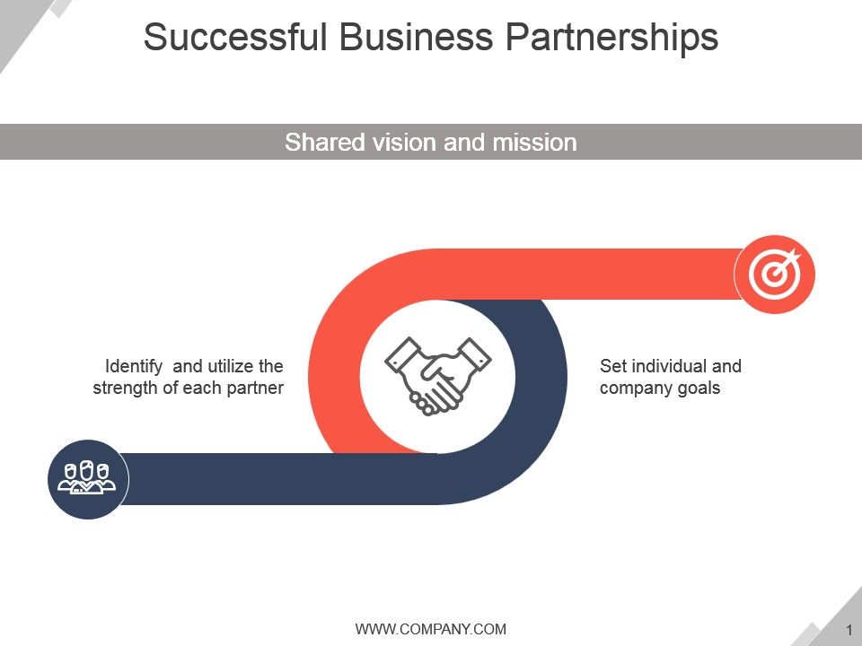 Successful business partnerships ppt presentation examples Slide01