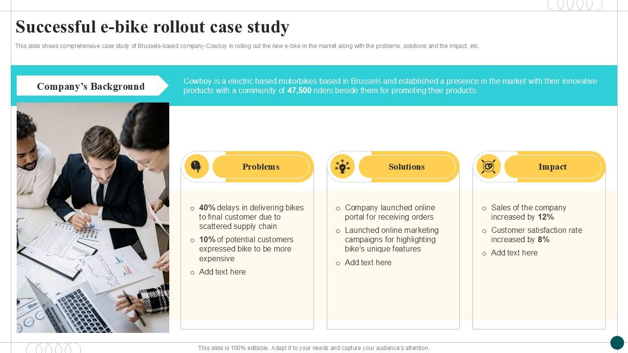 Successful E Bike Rollout Case Study Implementing New Brand Ppt