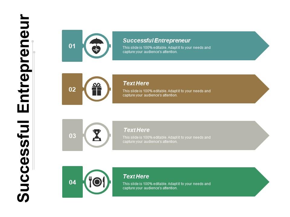 entrepreneurship business plan ppt entrepreneurship business plan ppt