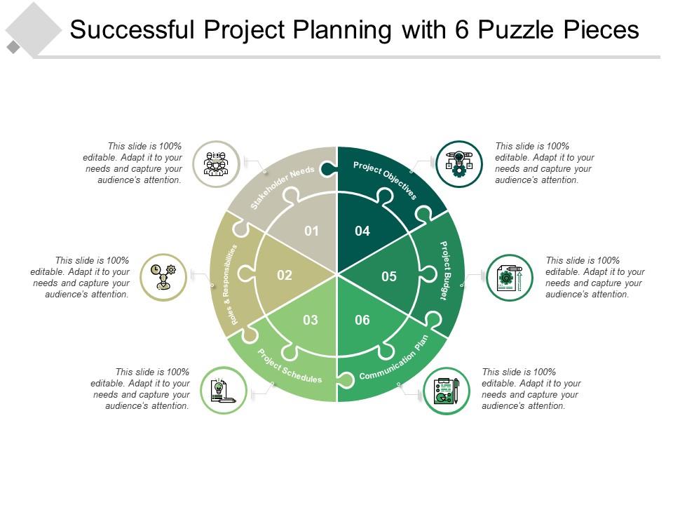 Successful project planning with 6 puzzle pieces Slide00