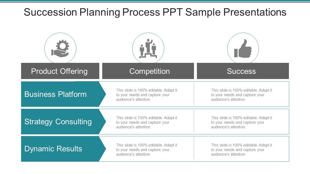 Succession planning process ppt sample presentations Slide01