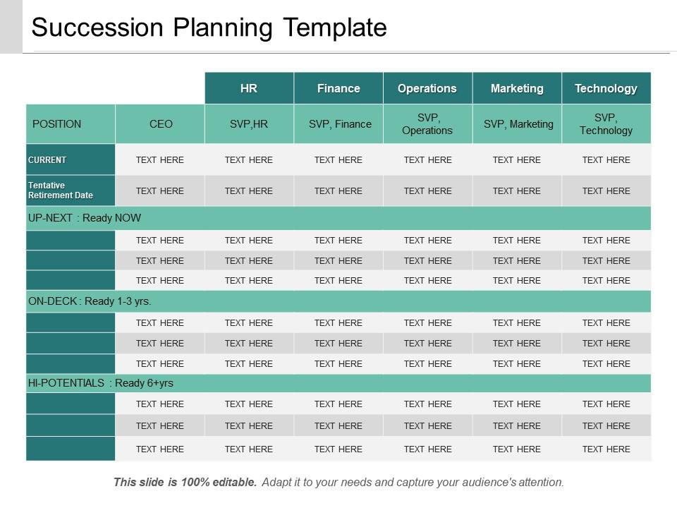 succession_planning_template_ppt_sample_download_Slide01