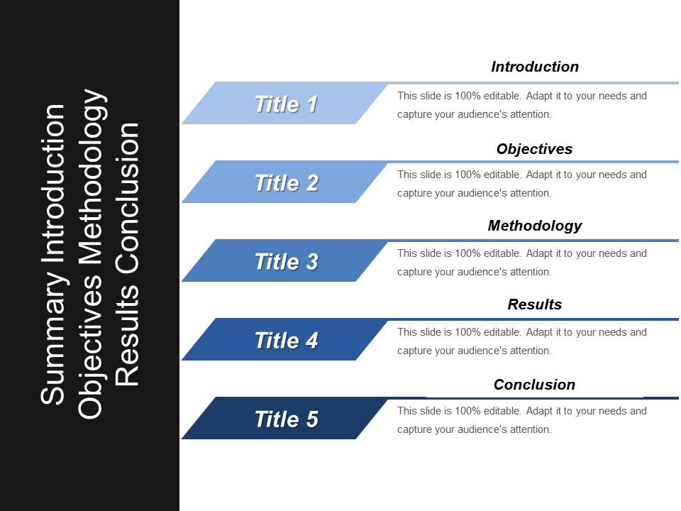 introduction methodology conclusion