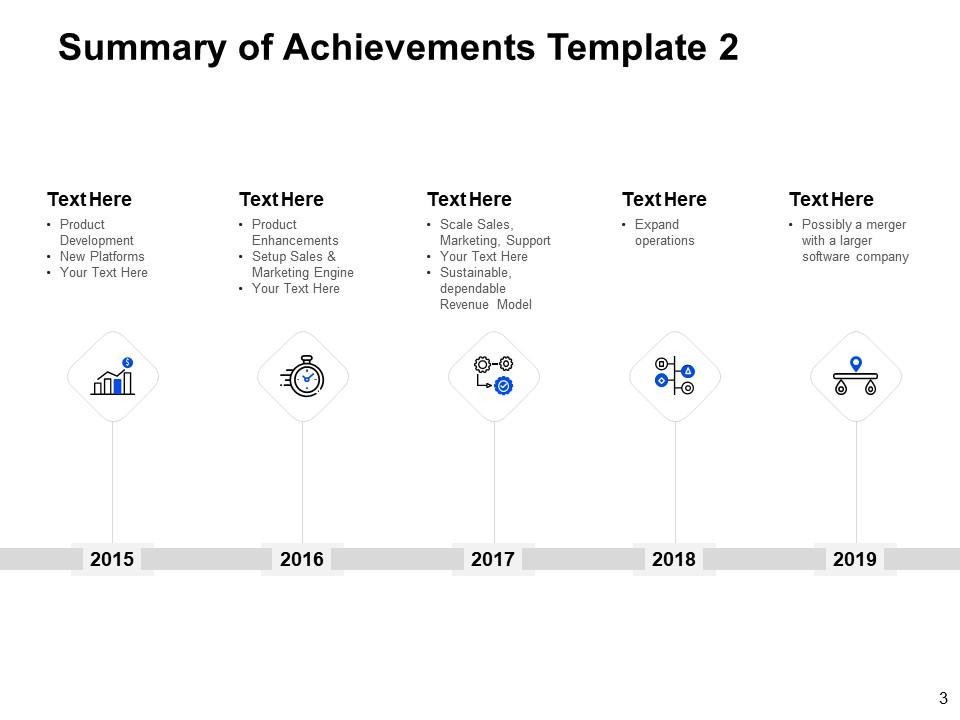 Summary Of Achievements Powerpoint Presentation Slides ...